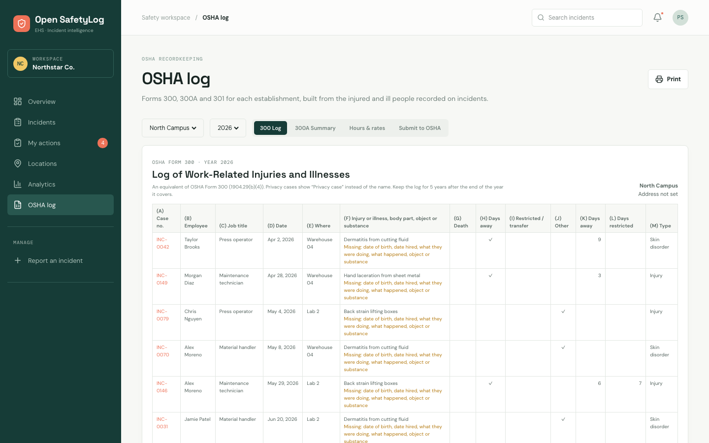 OSHA Form 300 log for one site, with missing details flagged
